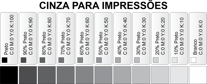 Conversão de RGB para CMYK – Preto/Branco e Escala de Cinza